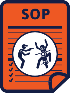 Threats Violence SOP