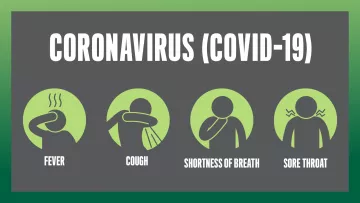 Coronavirus – COVID-19